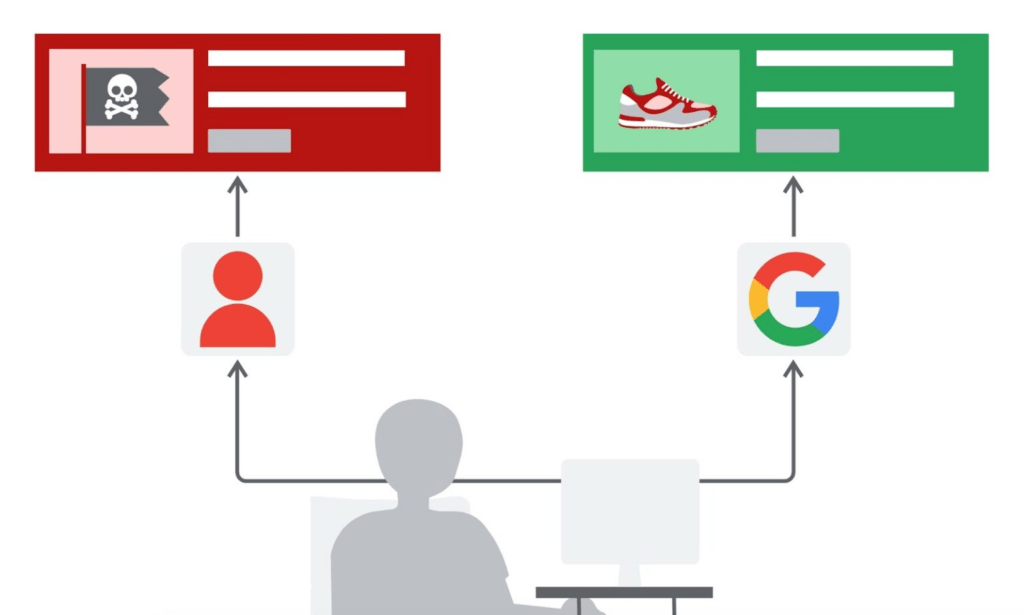 Suspensões De Contas Do Google Ads: O Que Os Anunciantes Precisam Saber