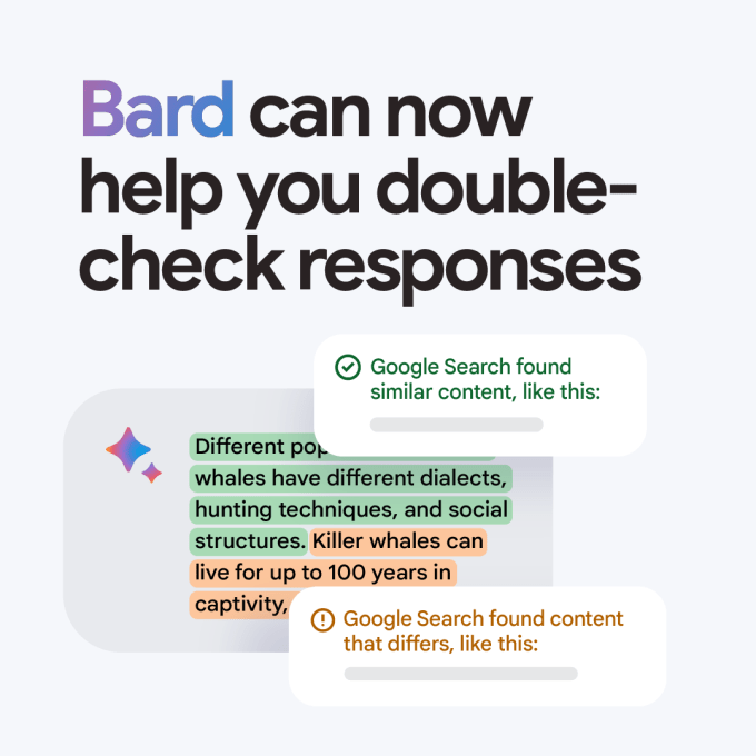 Google Bard